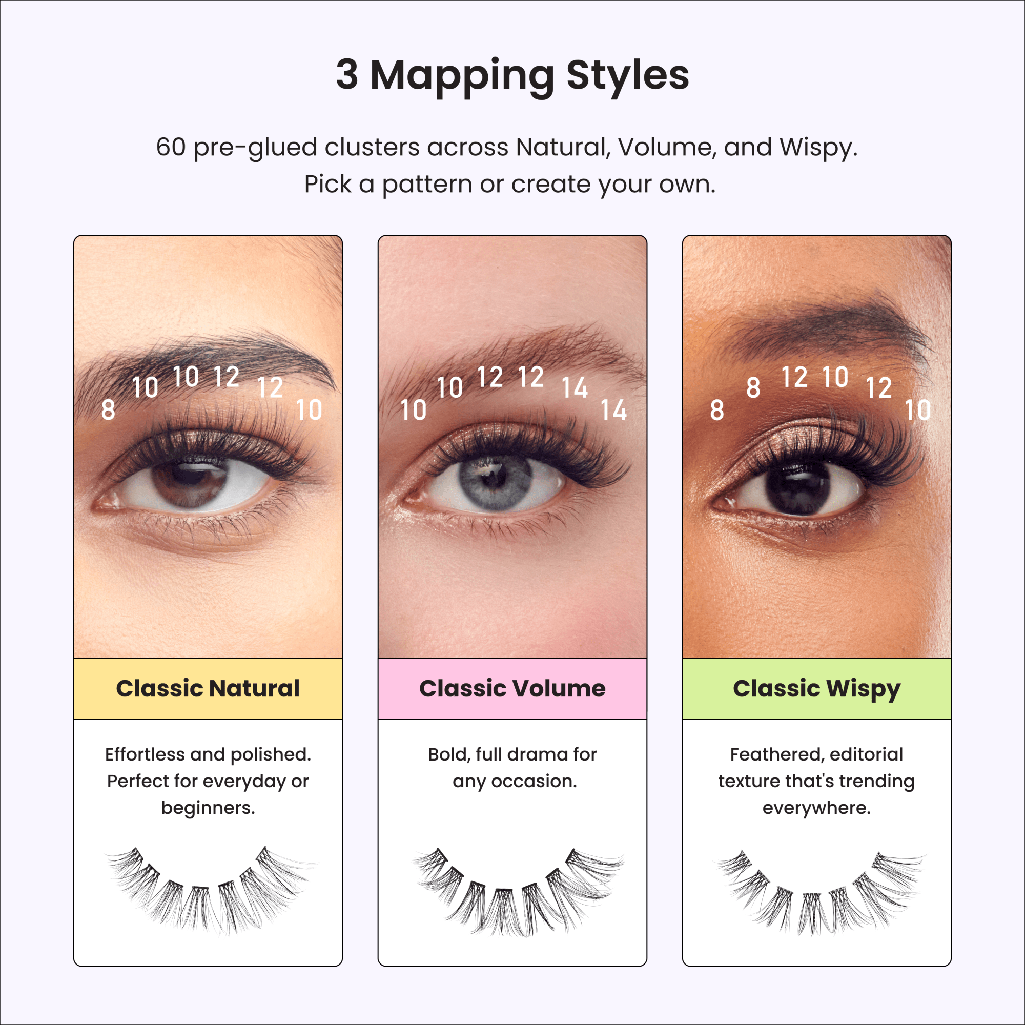 Illustration of three different lash styles with corresponding text and illustrations of lashes.