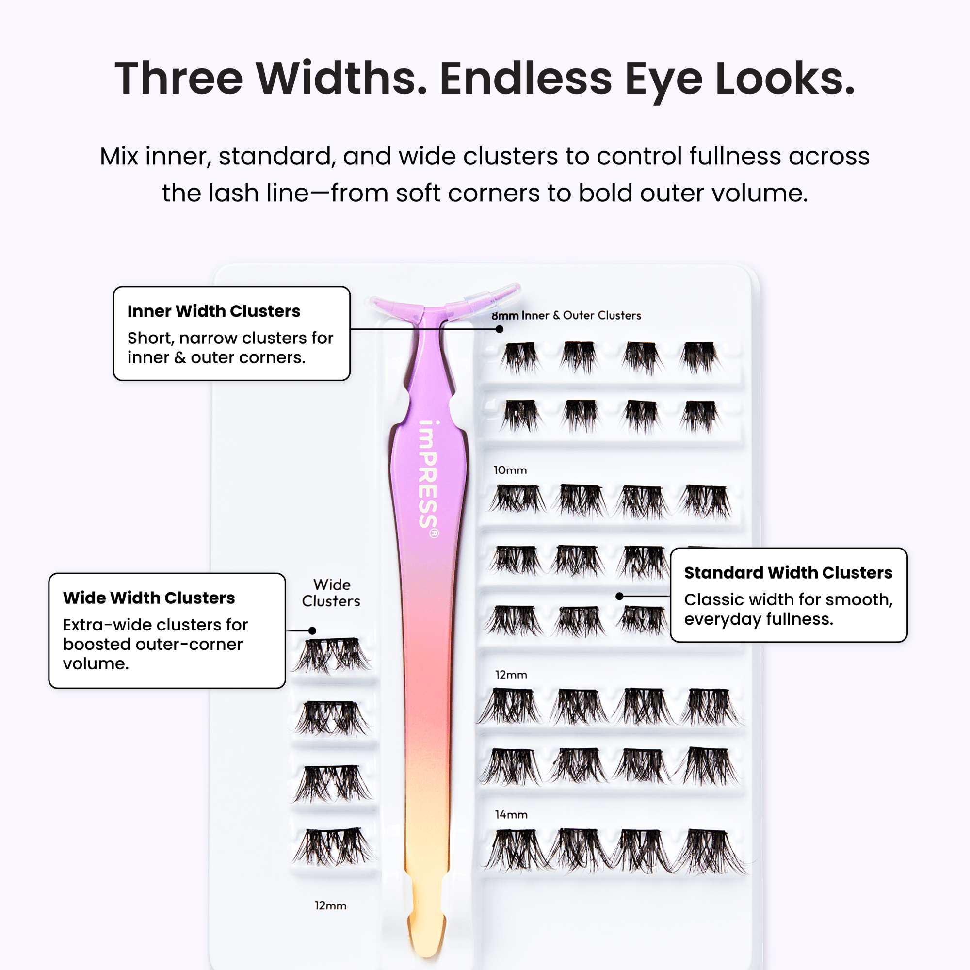 Diagram of lash extension clusters with a lash applicator on a white background