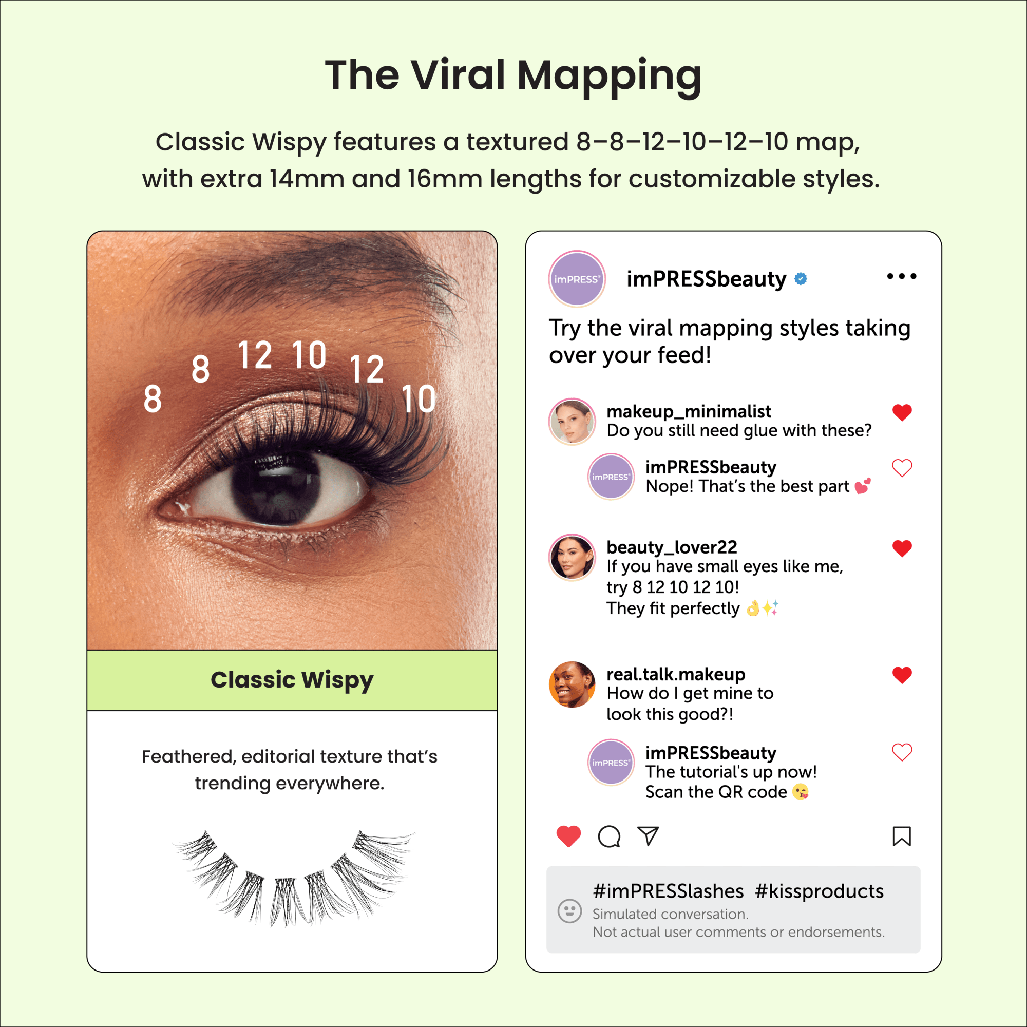 Advertisement for imPRESSbeauty lashes with eye lash map and user comments.